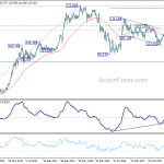 usdjpy20181013w3