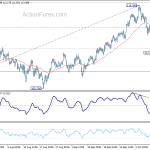 usdjpy20181015a1