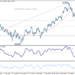 usdjpy20181015b1