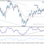 usdjpy20181016a2