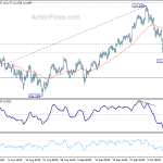 usdjpy20181016b1