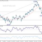 usdjpy20181017a1