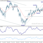 usdjpy20181017b2