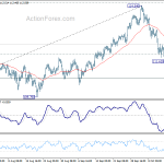 usdjpy20181018a1