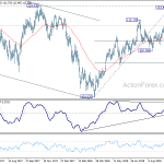 usdjpy20181018a2