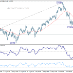 usdjpy20181018b1