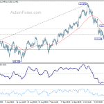 usdjpy20181019a1