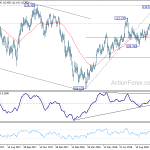 usdjpy20181019a2