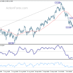 usdjpy20181019b1