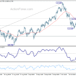 usdjpy20181022a1