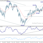 usdjpy20181022a2