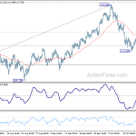 usdjpy20181022b1