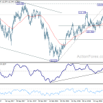 usdjpy20181022b2