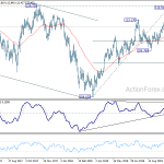 usdjpy20181023a2