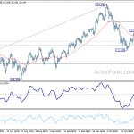 usdjpy20181023b1