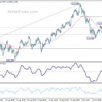 usdjpy20181024a1