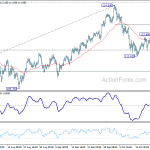 usdjpy20181025a1