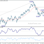 usdjpy20181025b1