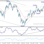 usdjpy20181025b2