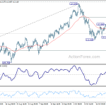 usdjpy20181026a1