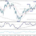 usdjpy20181026a2