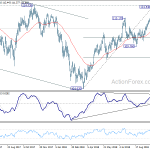 usdjpy20181027w2