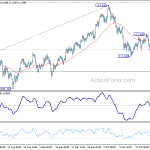 usdjpy20181029a1