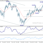 usdjpy20181029a2