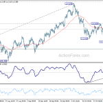 usdjpy20181029b1