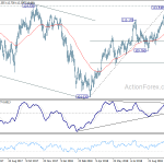 usdjpy20181030a2