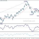 usdjpy20181030b1