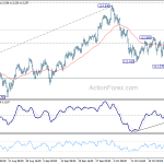 usdjpy20181031a1