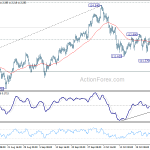 usdjpy20181031b1