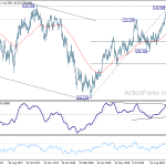 usdjpy20181031b2