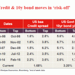 westpac20181012w5