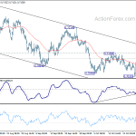 audusd20181101a1