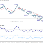 audusd20181101b2