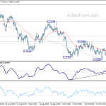 audusd20181103w1