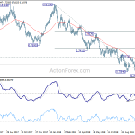 audusd20181103w2