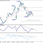 audusd20181103w4