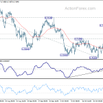 audusd20181105a1