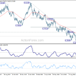 audusd20181105a2