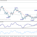 audusd20181107a1