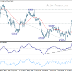 audusd20181107b1