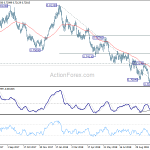 audusd20181107b2