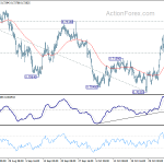 audusd20181108a1