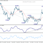 audusd20181109a1