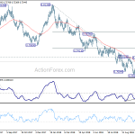 audusd20181109a2