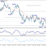 audusd20181110w1