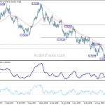 audusd20181110w2